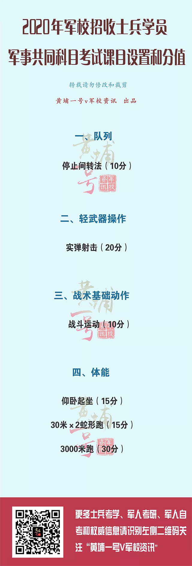 2020年军考军事考试课目设置和评分规则发布，要求提高了（最新发布）
